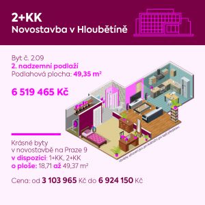 byt prodej  Praha 9-Hloubětín